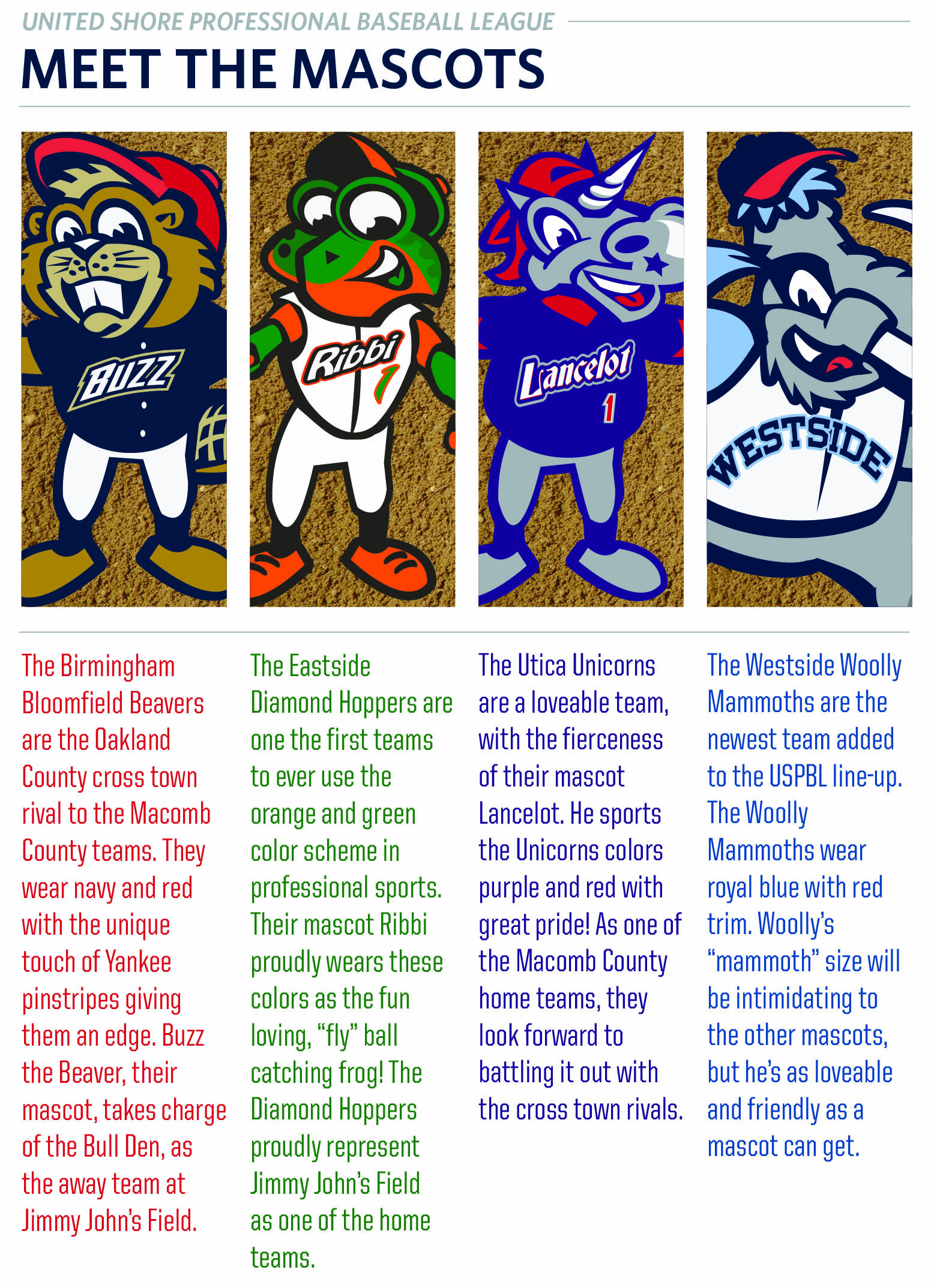 Seating Chart - United Shore Professional Baseball League (USPBL)