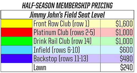 Half Season Memberships