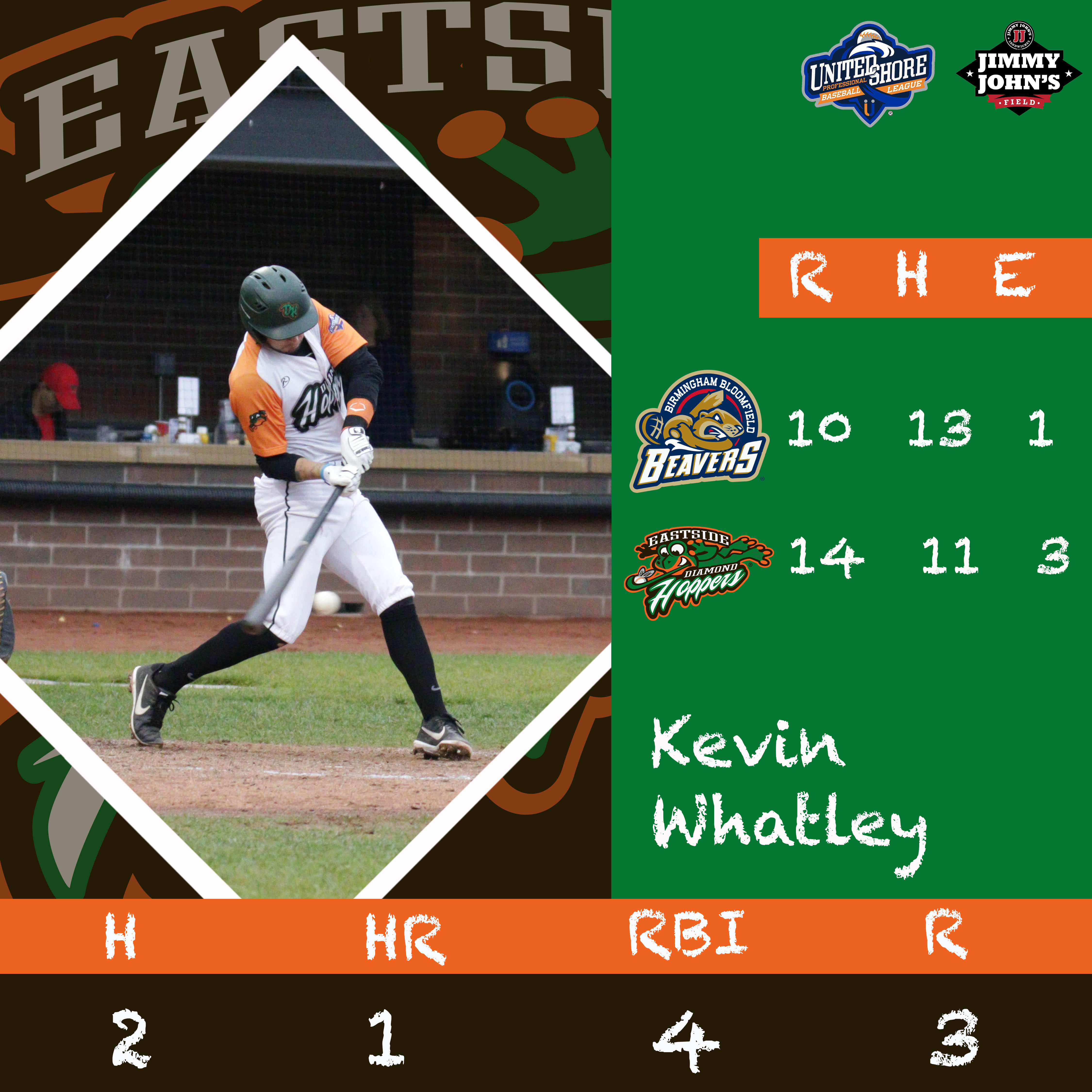 Diamond Hoppers Power Past Beavers, 1410 USPBL