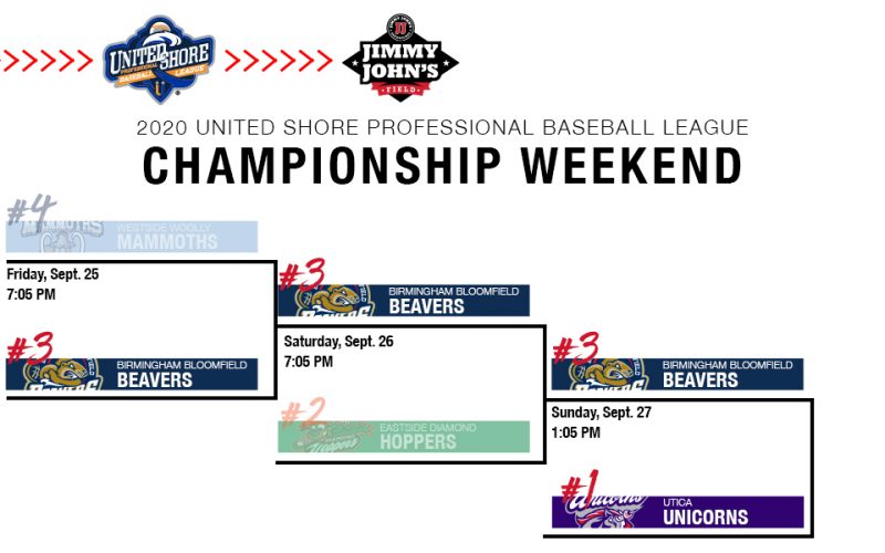 ChampBracketSUN