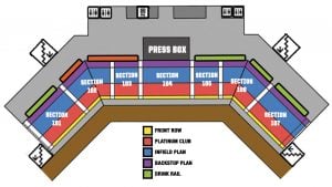 Ticket Location and Prices